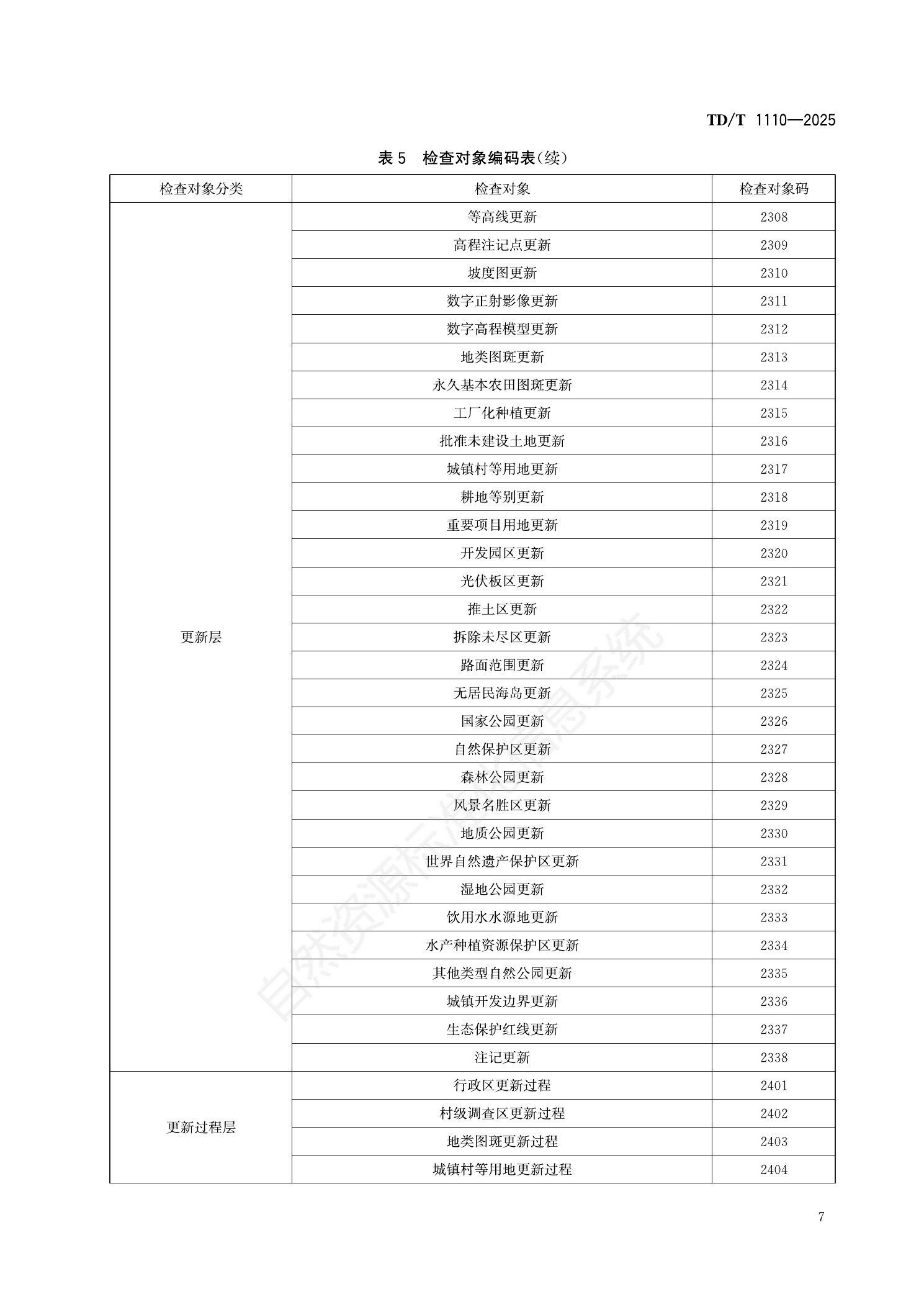 原文第13页