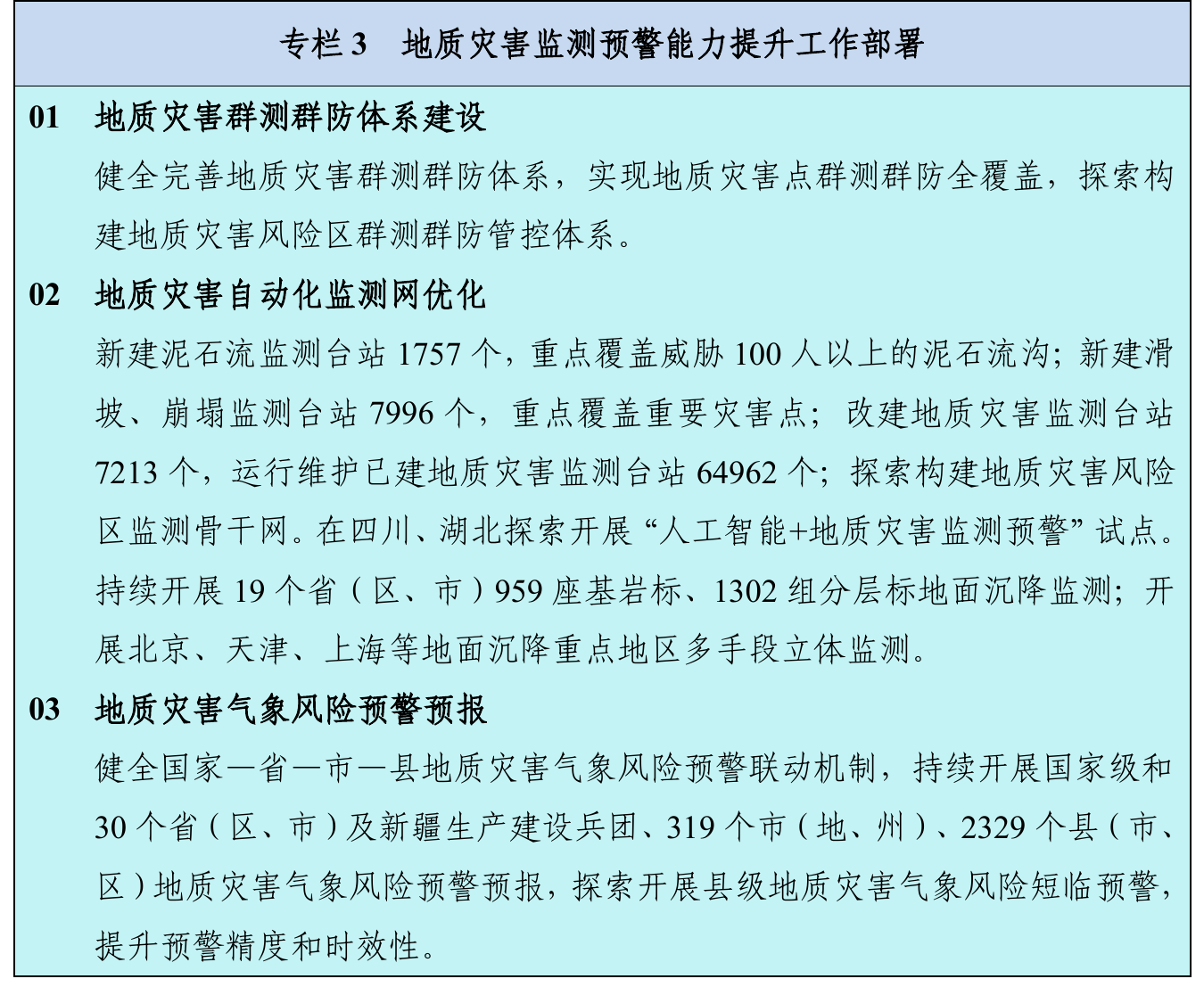 专栏3-地质灾害监测预警能力提升工作部署