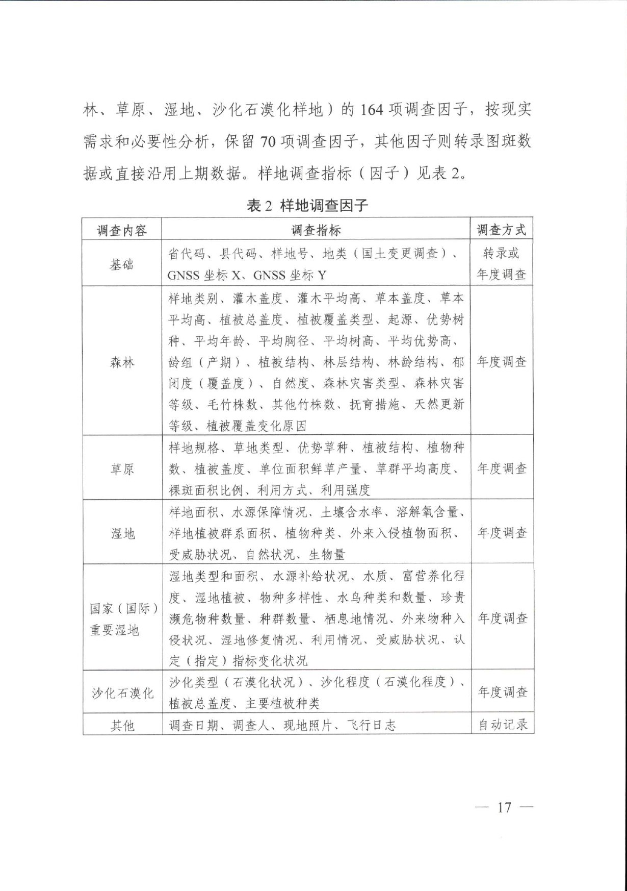 实施方案原文第10页