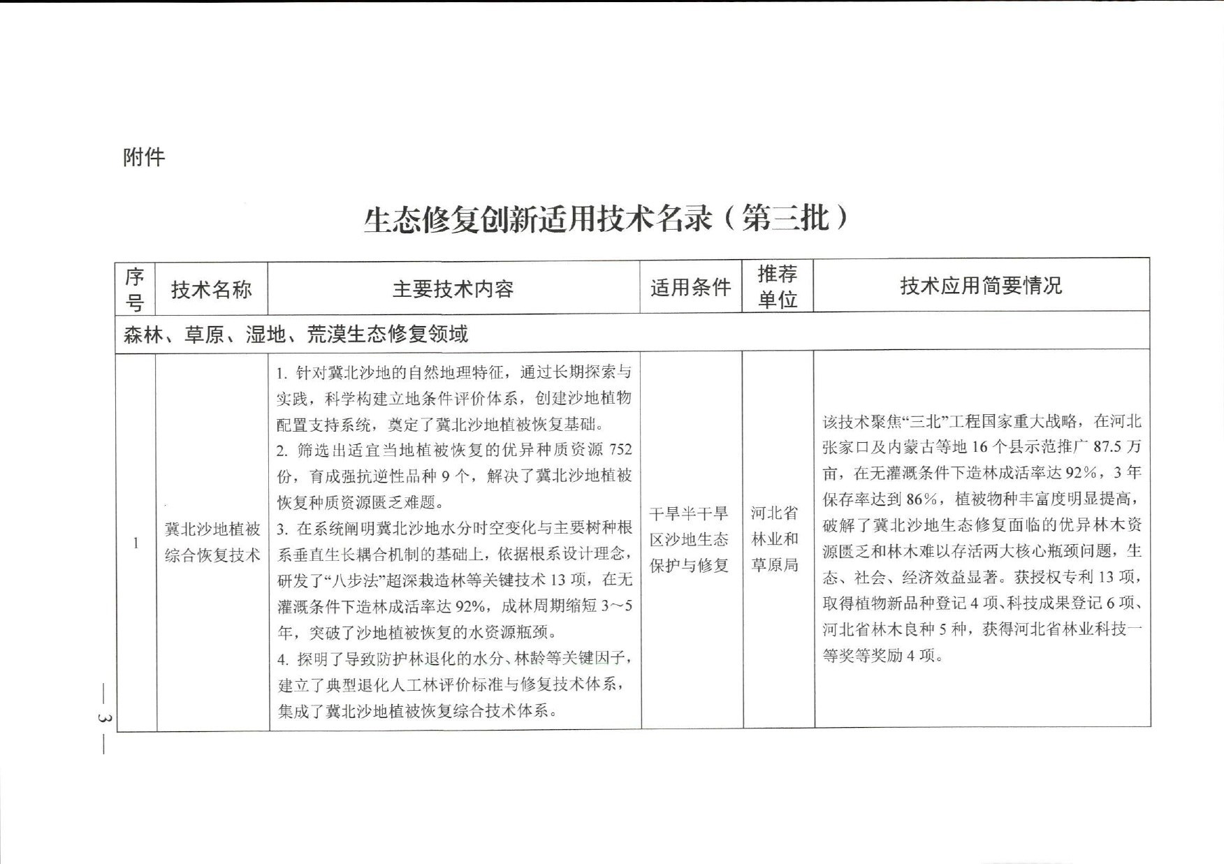 名录原文第1页