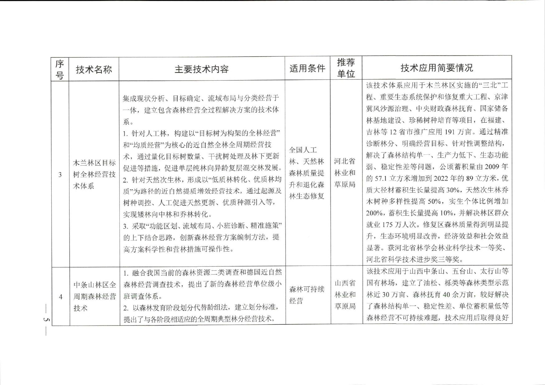 名录原文第3页
