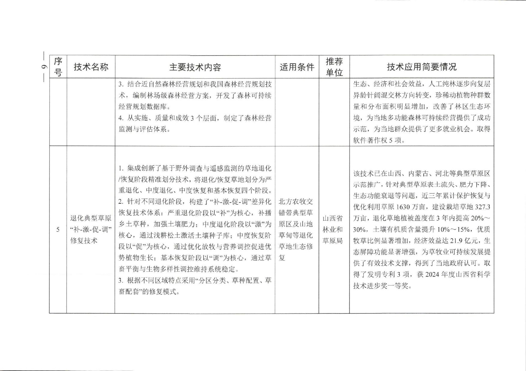 名录原文第4页