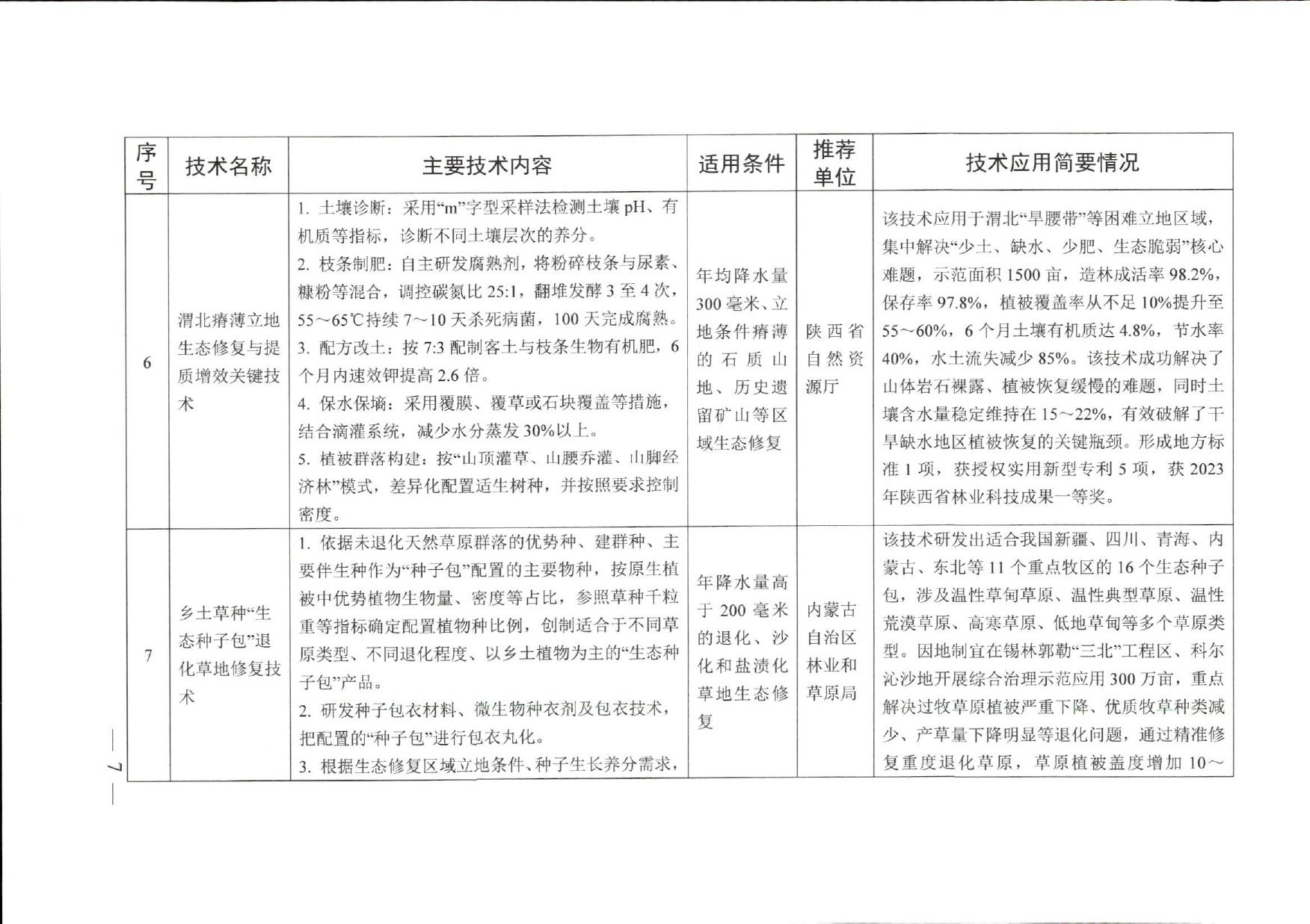 名录原文第5页
