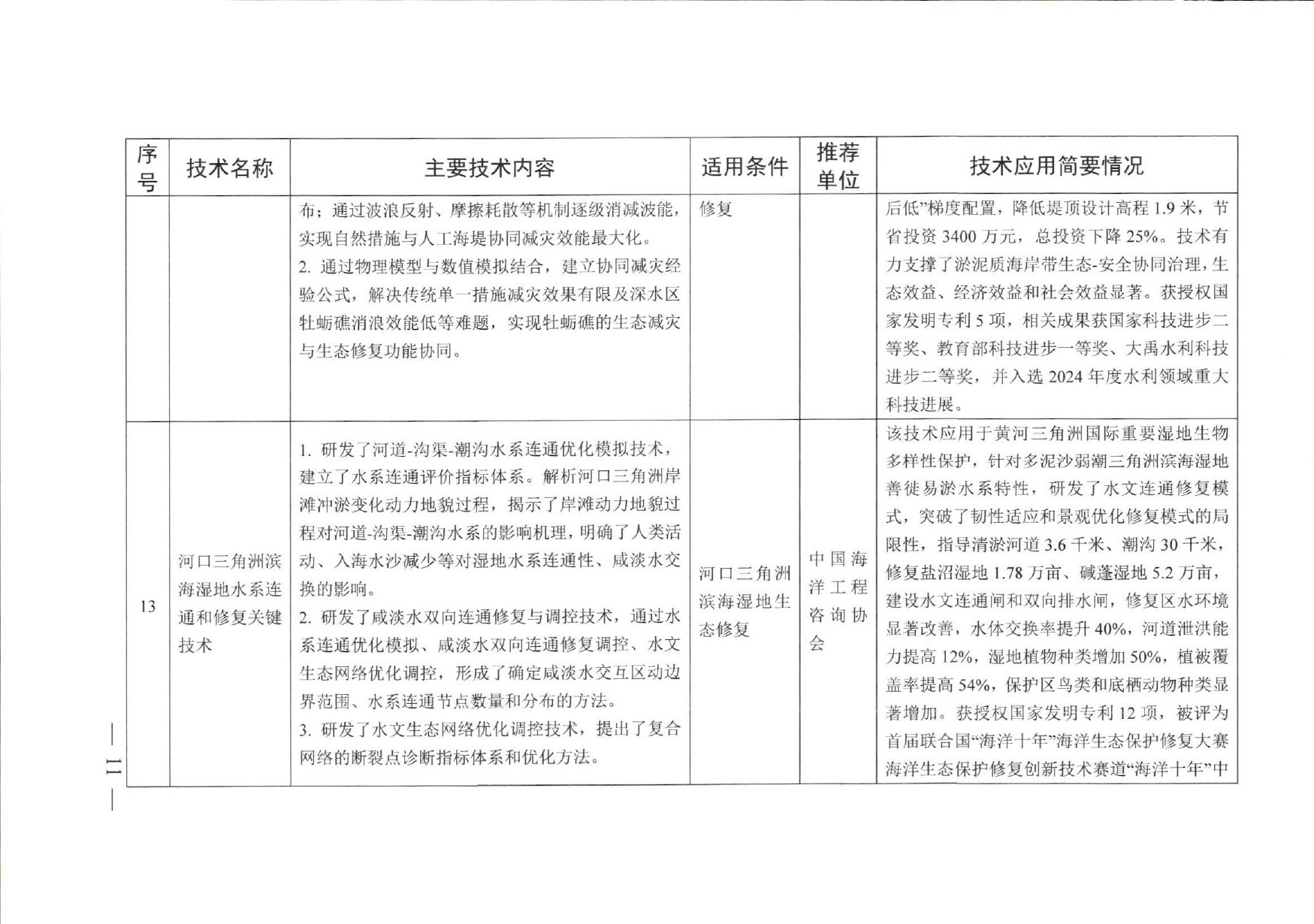 名录原文第9页
