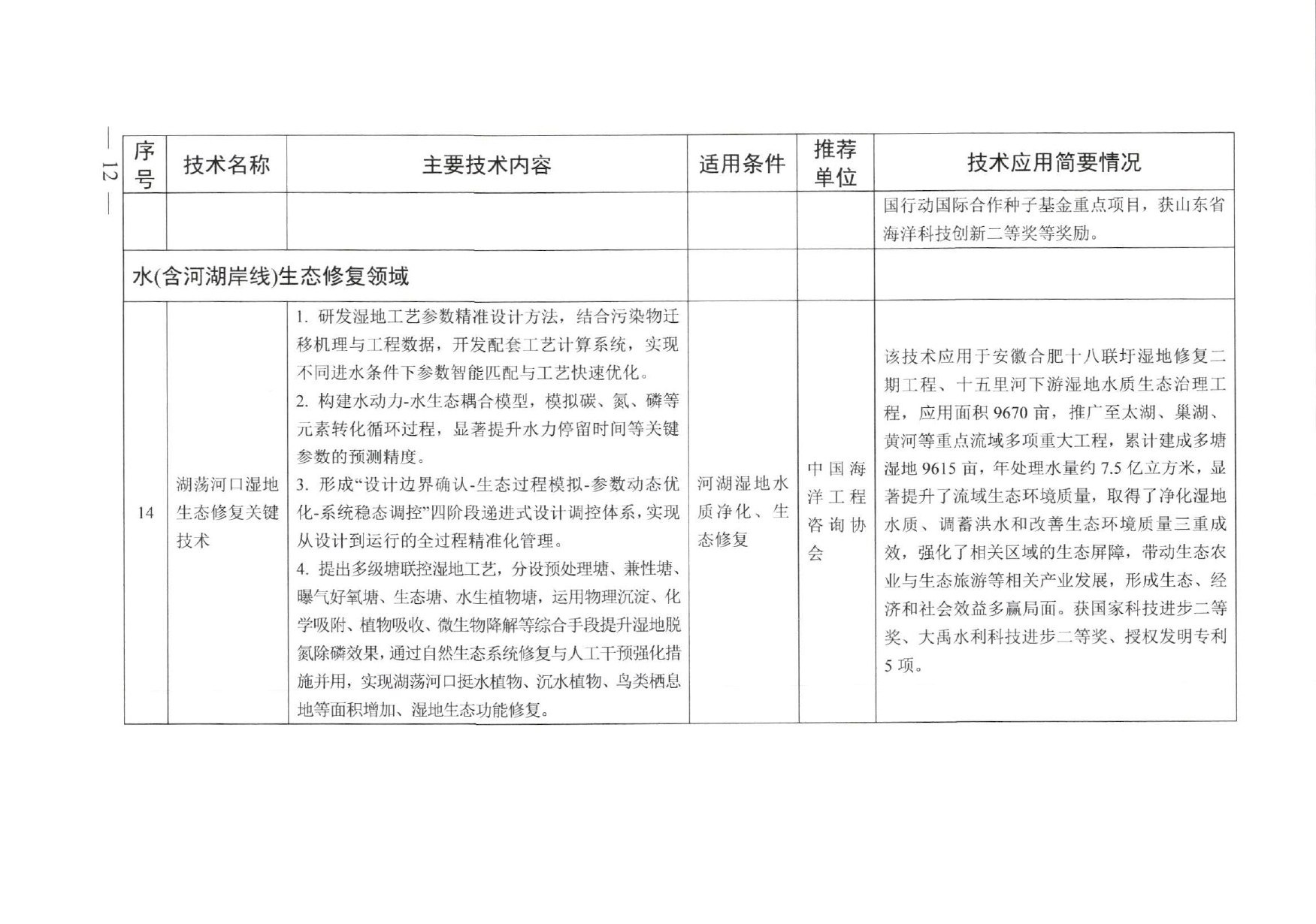 名录原文第10页