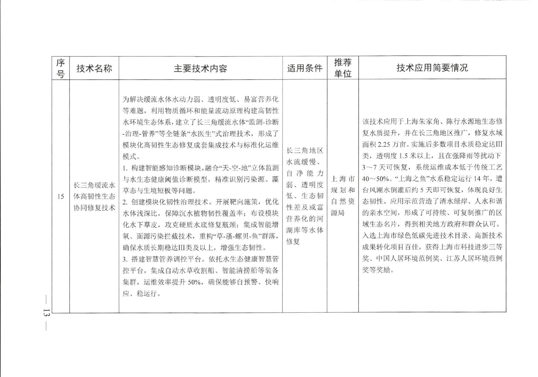 名录原文第11页