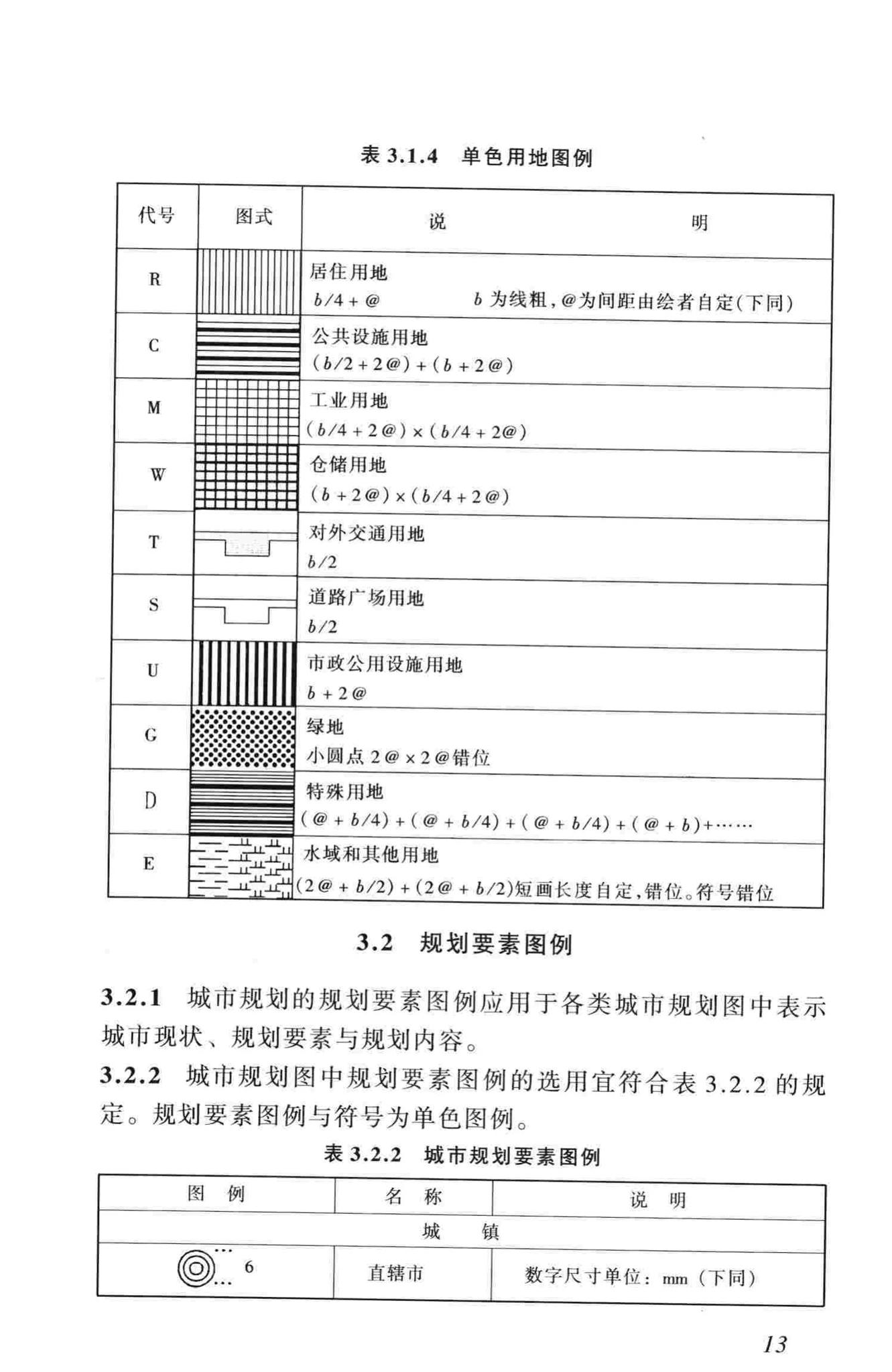 城市规划制图标准官方原文第19页