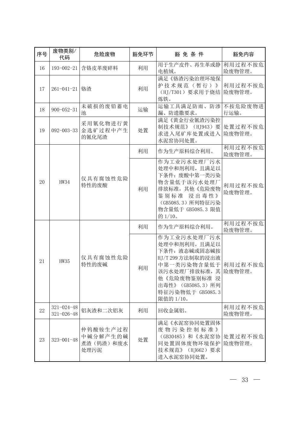 B44-041-page-31.png