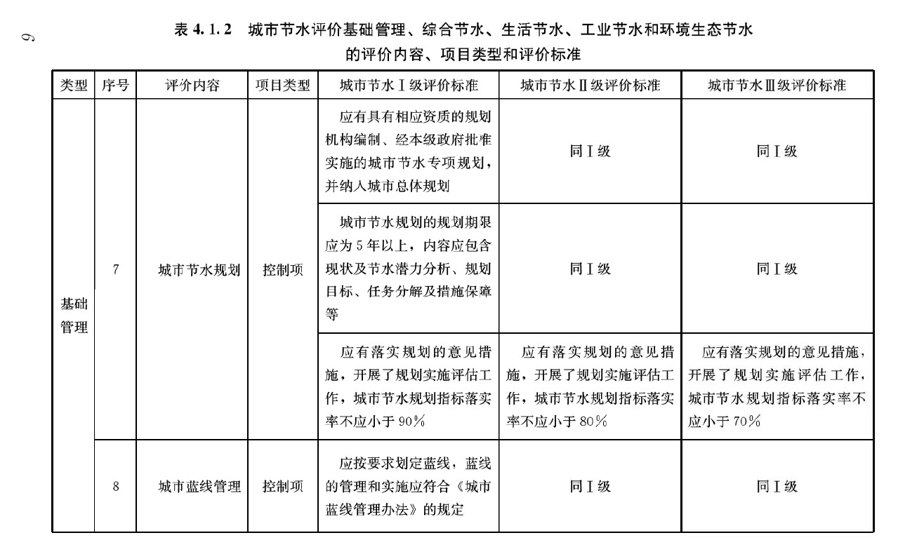 表4.1.2 官方原文第6页