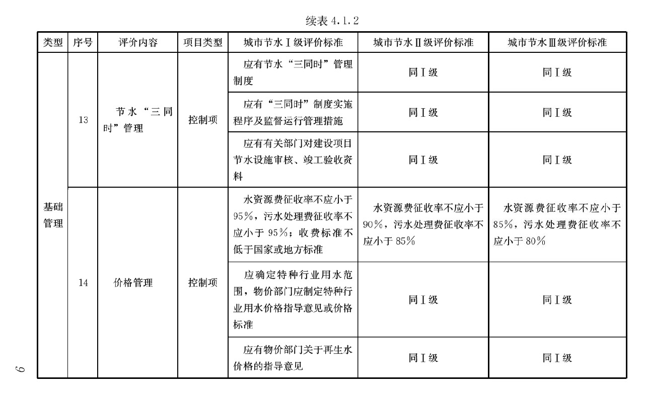 表4.1.2 官方原文第9页