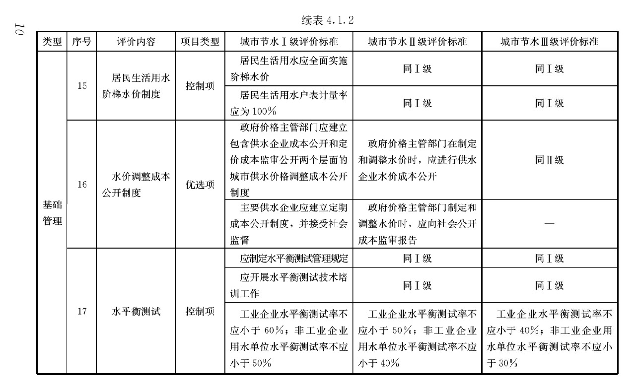 表4.1.2 官方原文第10页