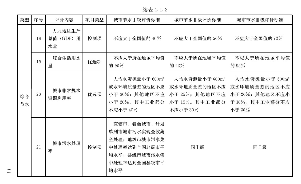 表4.1.2 官方原文第11页