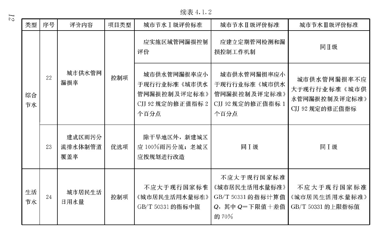 表4.1.2 官方原文第12页