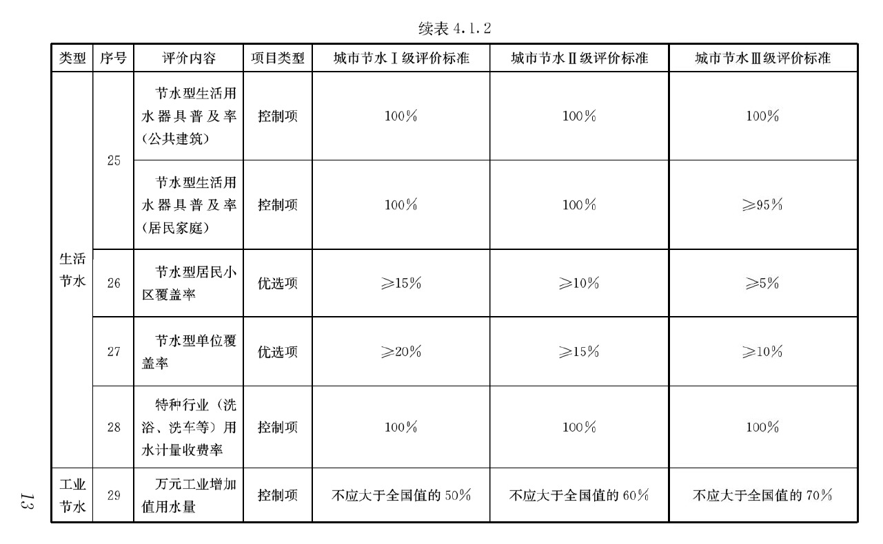 表4.1.2 官方原文第13页