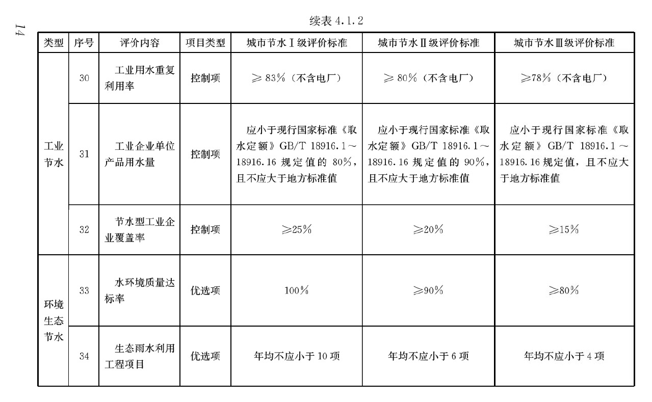 表4.1.2 官方原文第14页