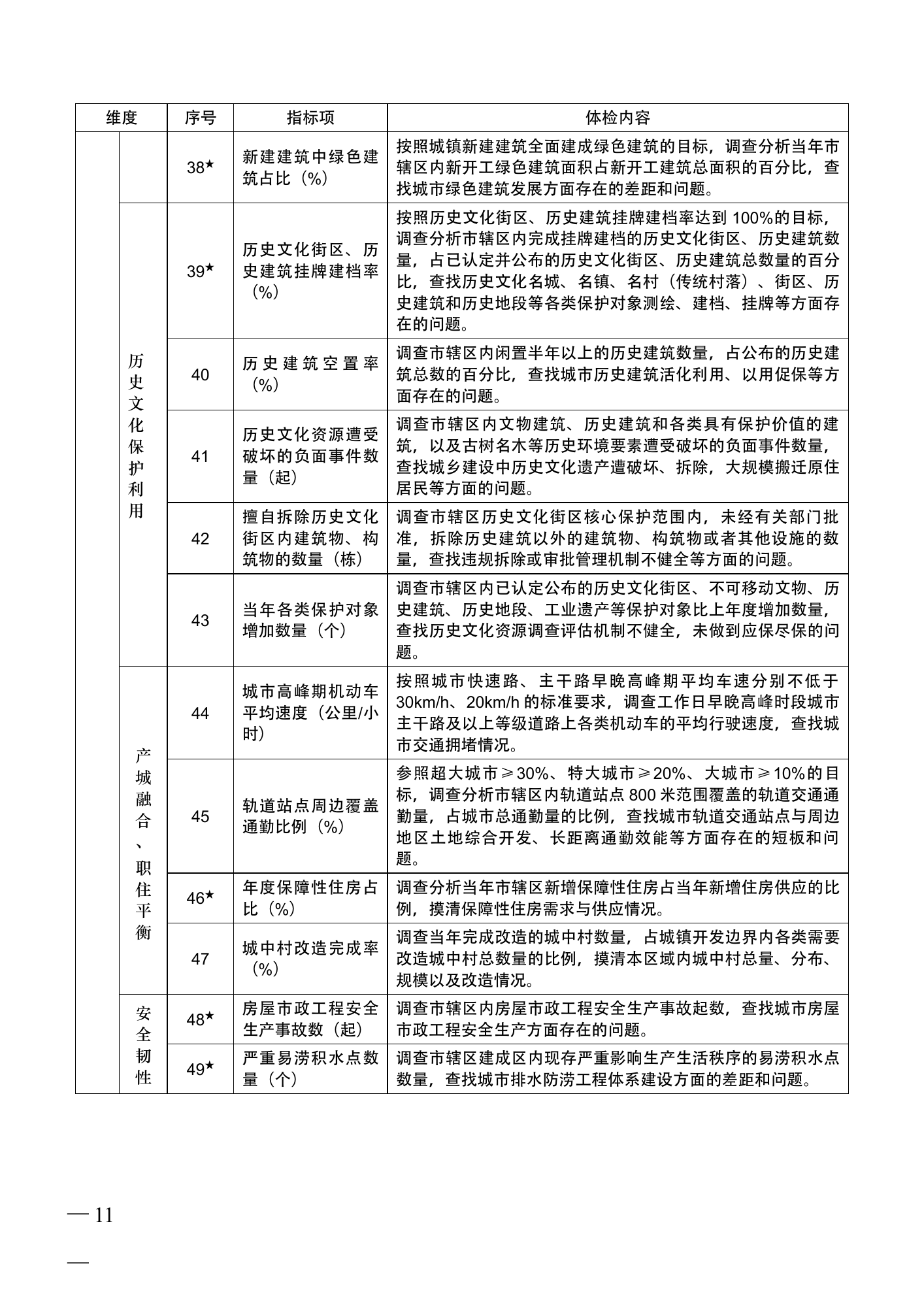 城市体检基础指标体系，第4页