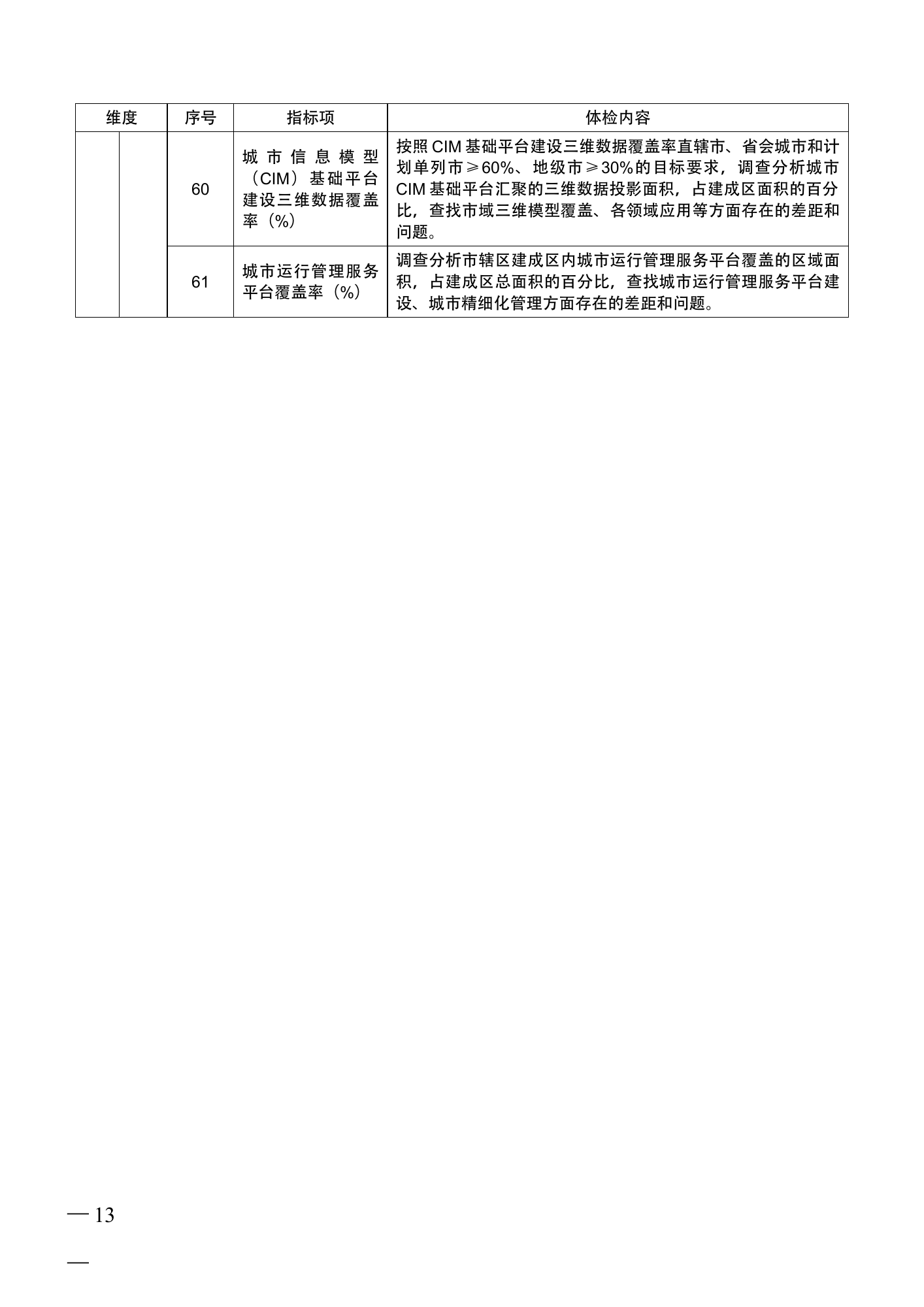城市体检基础指标体系，第6页
