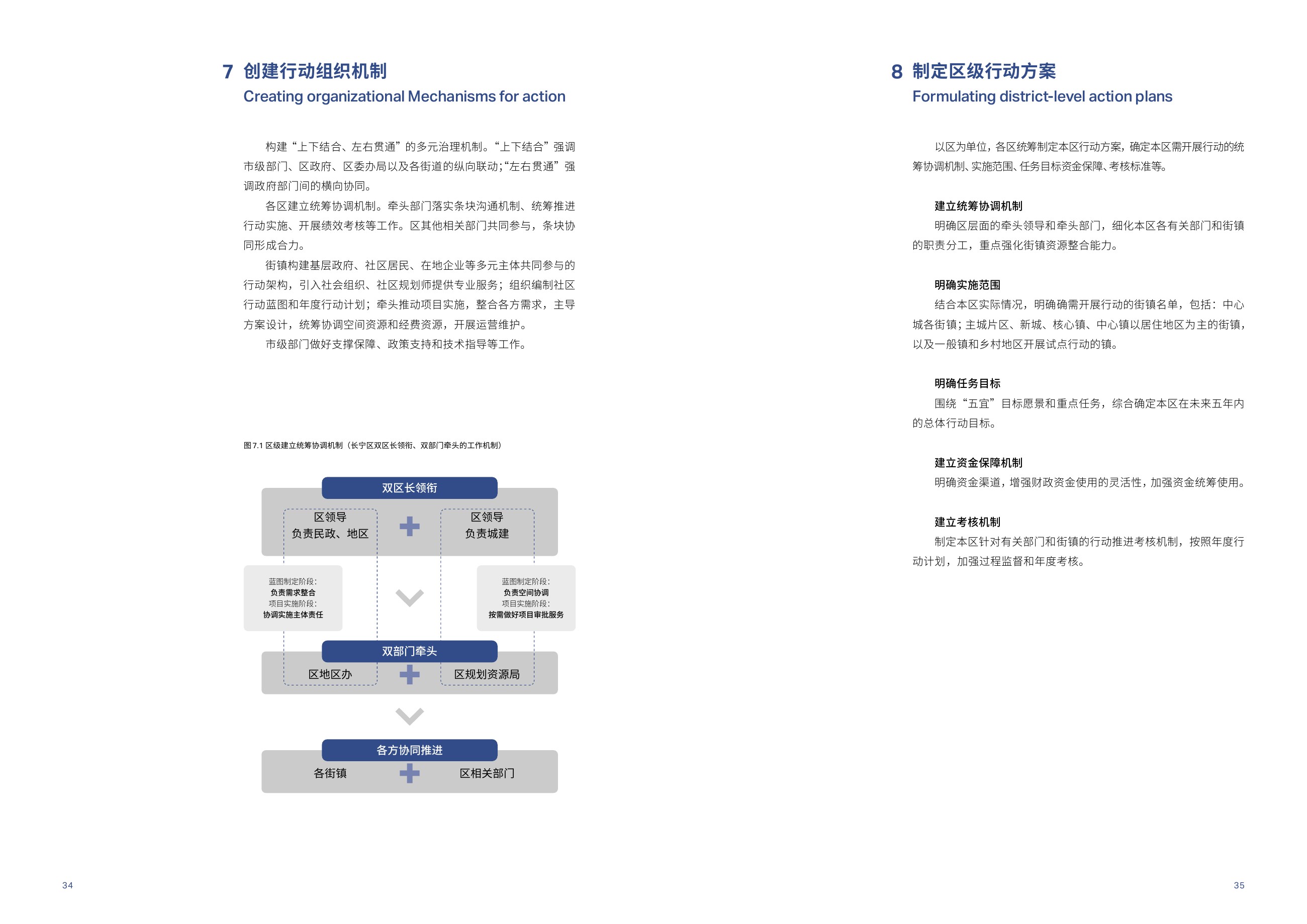 上海市15分钟社区生活圈行动工作导引，原文件第21页