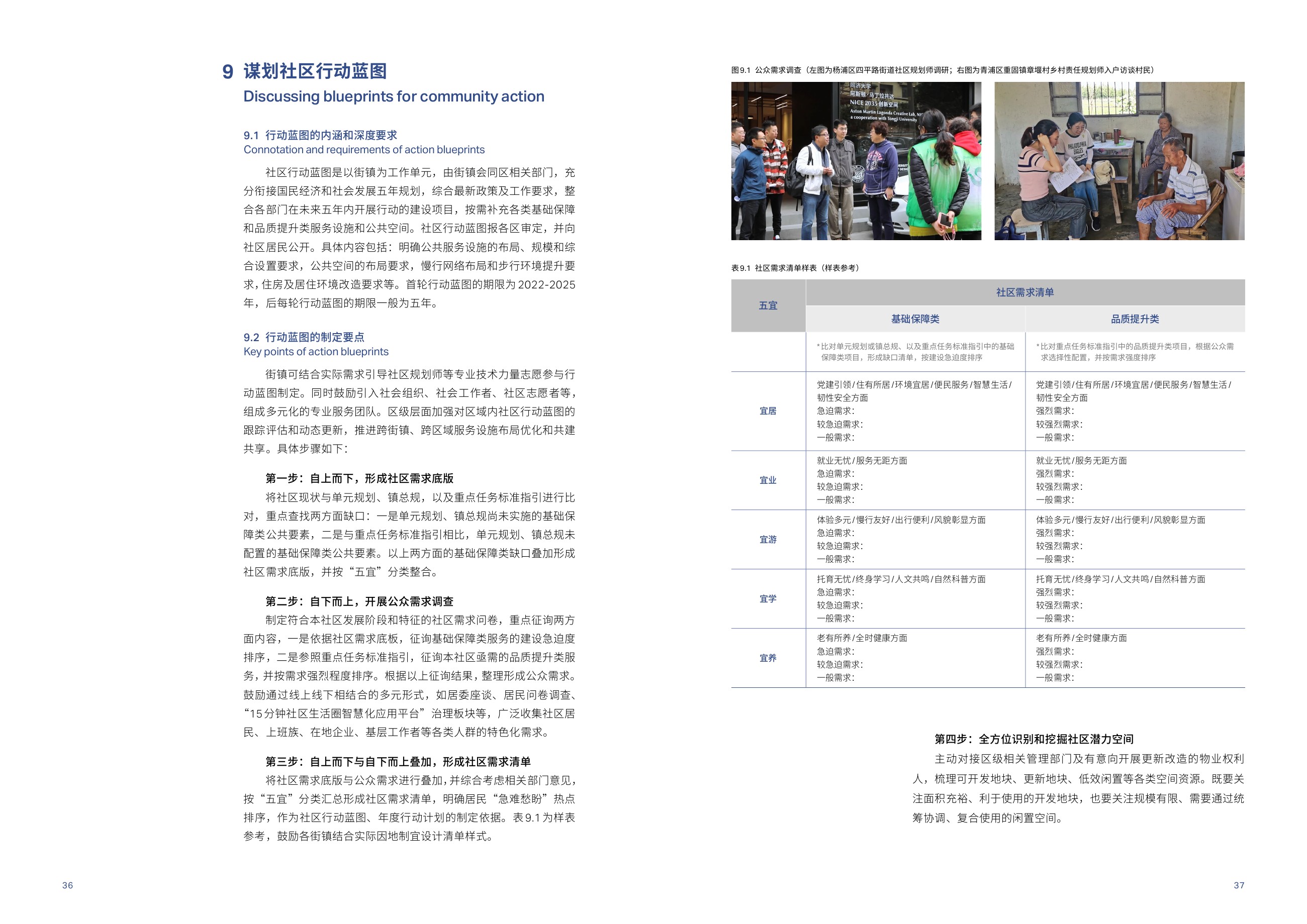 上海市15分钟社区生活圈行动工作导引，原文件第22页