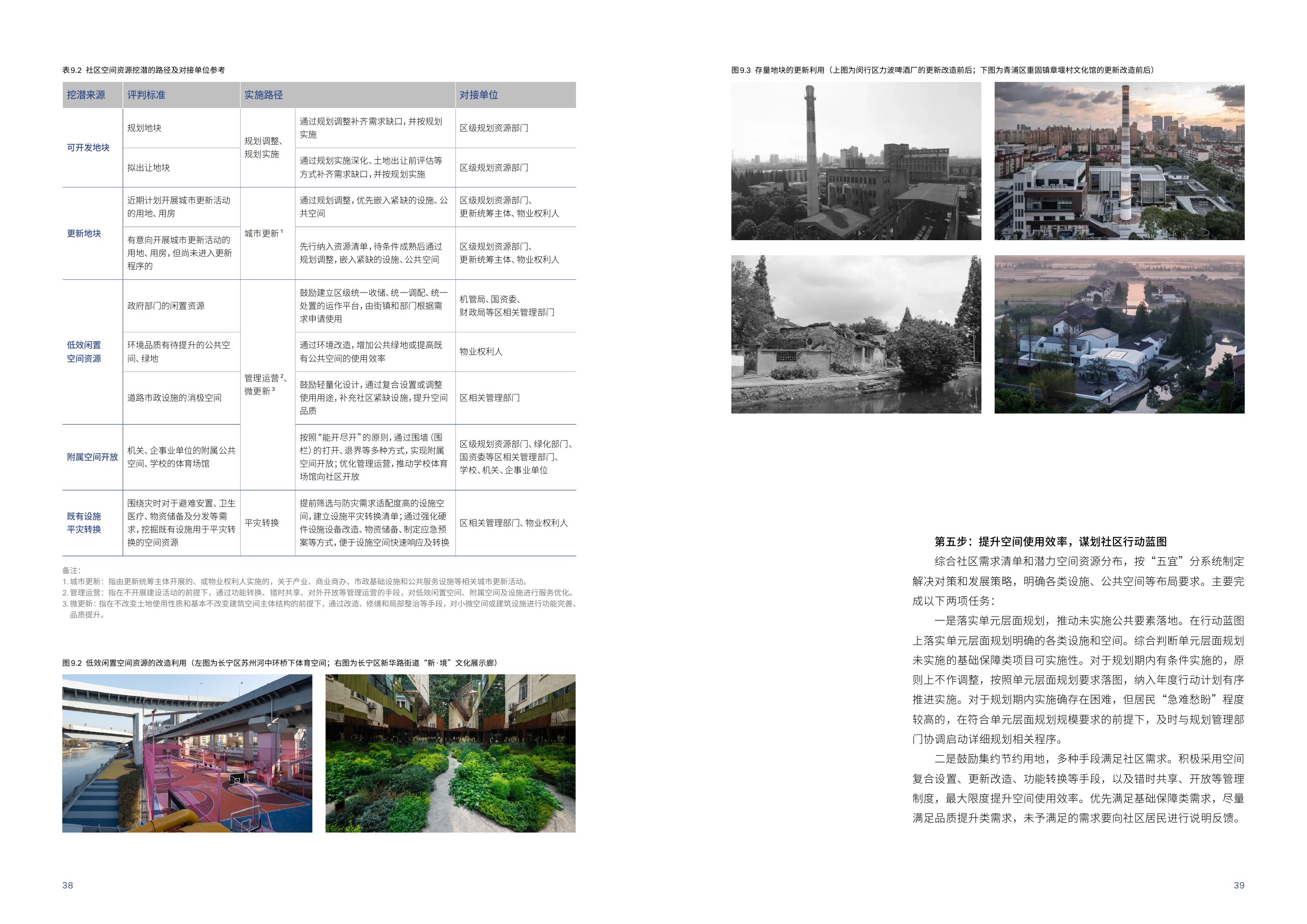 上海市15分钟社区生活圈行动工作导引，原文件第23页