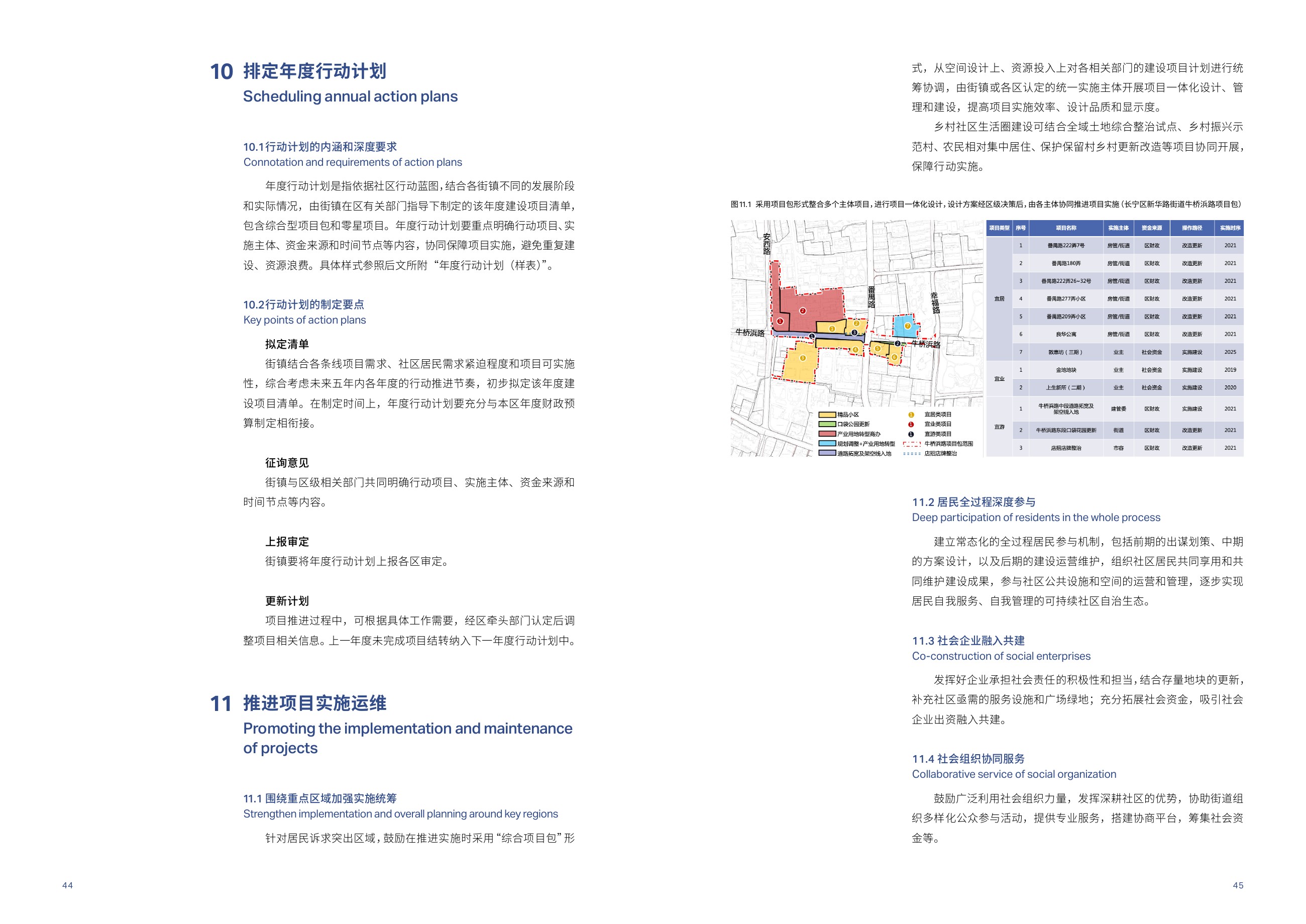 上海市15分钟社区生活圈行动工作导引，原文件第26页
