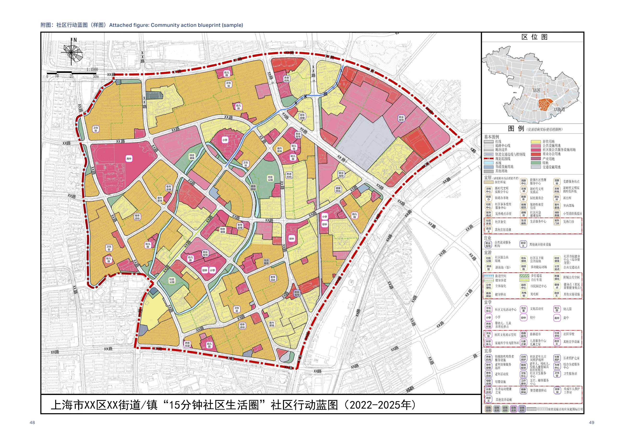 上海市15分钟社区生活圈行动工作导引，原文件第28页