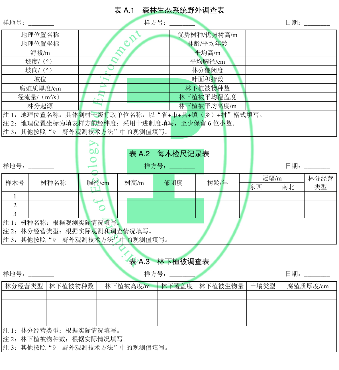附录A（规范性附录）野外调查记录表，插图 1