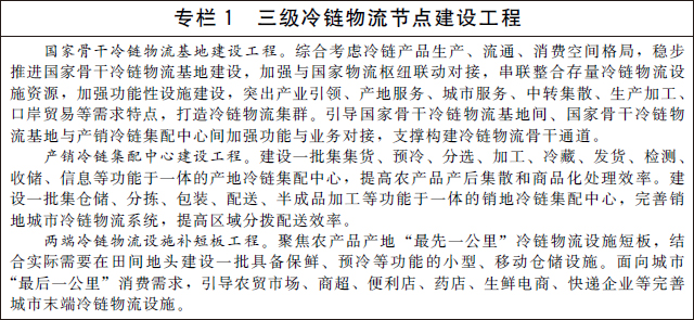 （一）打造“321”冷链物流运行体系