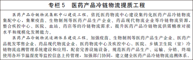 （六）医药产品冷链物流
