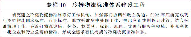 （二）健全标准体系