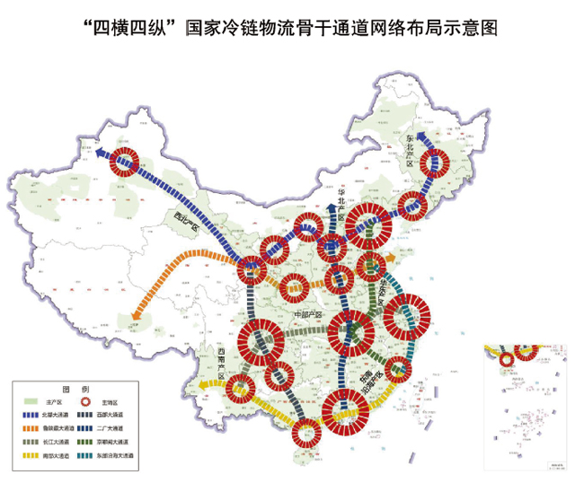 附件