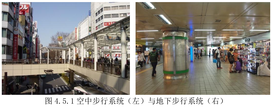 图4.5.1 空中步行系统（左）与地下步行系统（右）