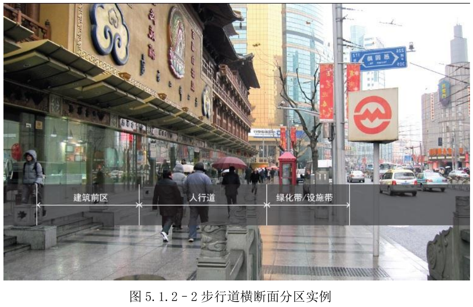 图5.1.2–2步行道横断面分区实例