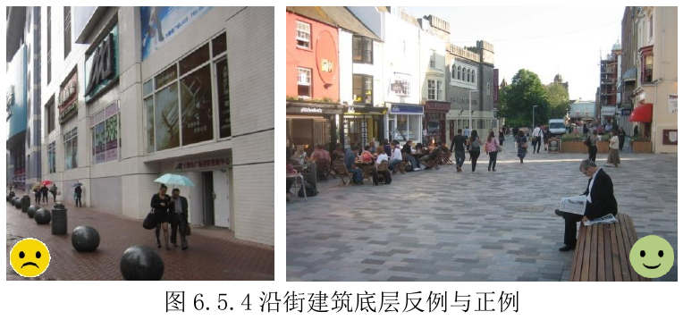 图6.5.4沿街建筑底层反例与正例