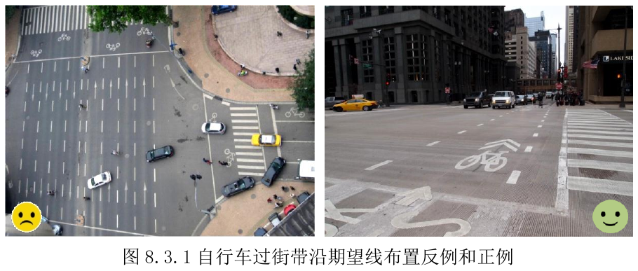 图8.3.1 自行车过街带沿期望线布置反例和正例