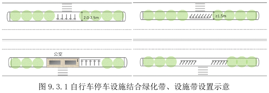 图9.3.1 自行车停车设施结合绿化带、设施带设置示意