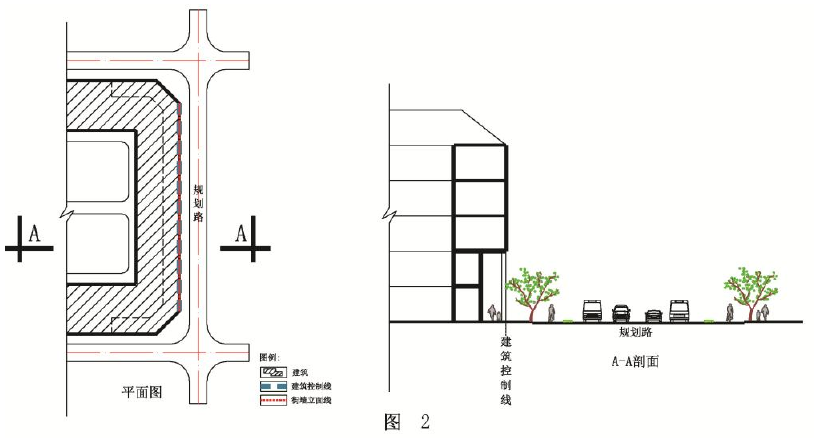 附录2 图2