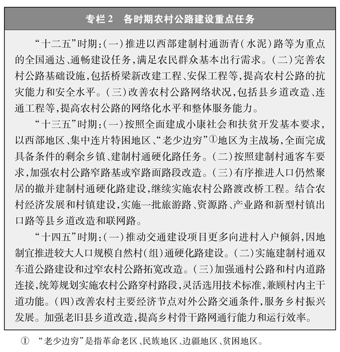 专栏2 各时期农村公路建设重点任务