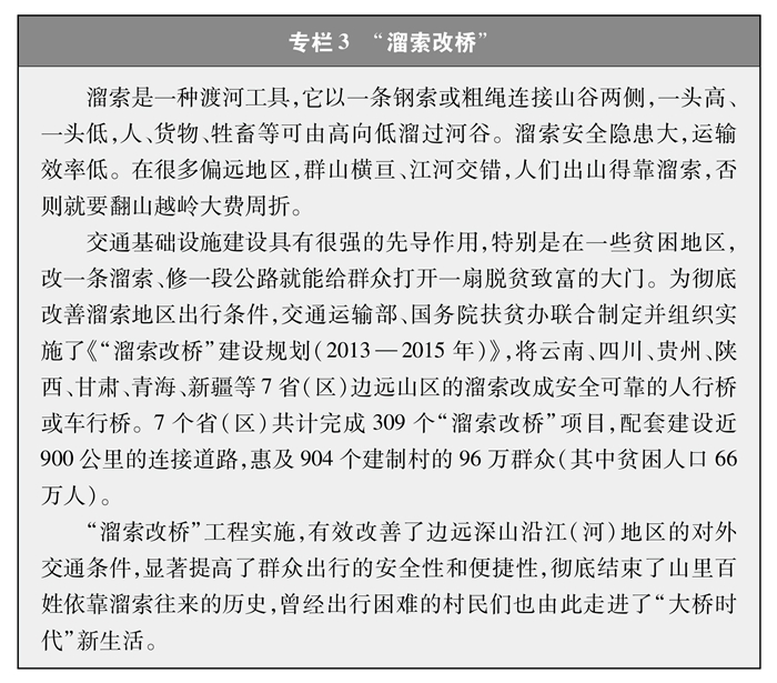 专栏3 溜索改桥