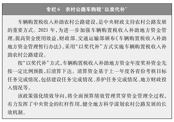 专栏6 农村公路车购税以奖代补