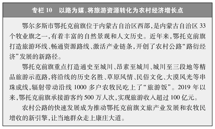 专栏10 以路为媒 将旅游资源转化为农村经济增长点