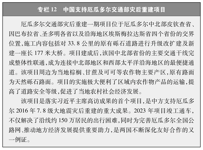 专栏12 中国支持厄瓜多尔交通部灾后重建项目