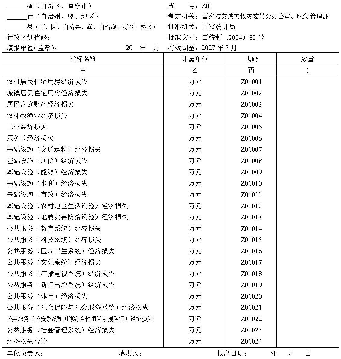 原件图表 Z01-01