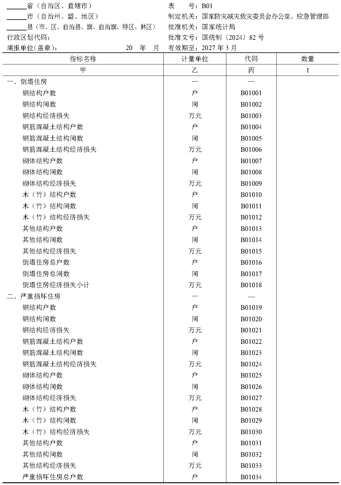 原件图表 B01-01