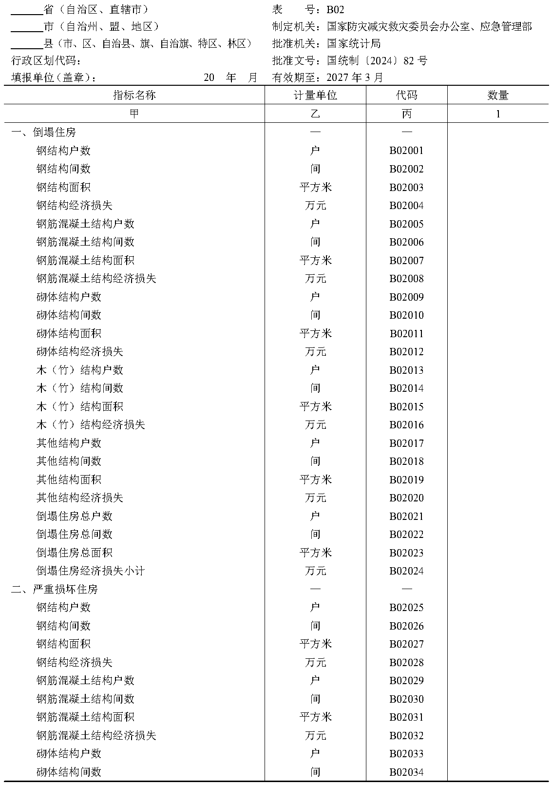 原件图表 B02-01