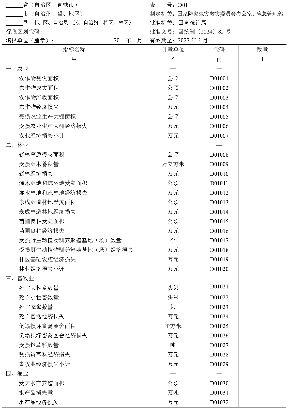原件图表 D01-01