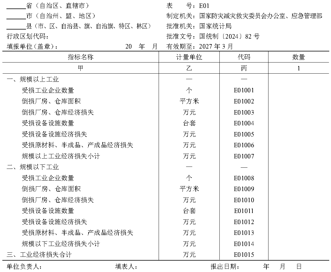 原件图表 E01-01