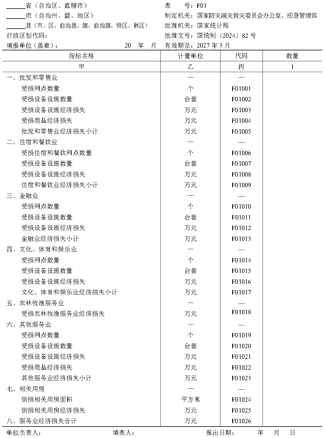 原件图表 F01-01