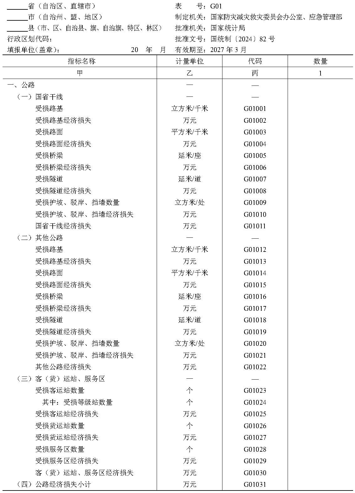 原件图表 G01-01