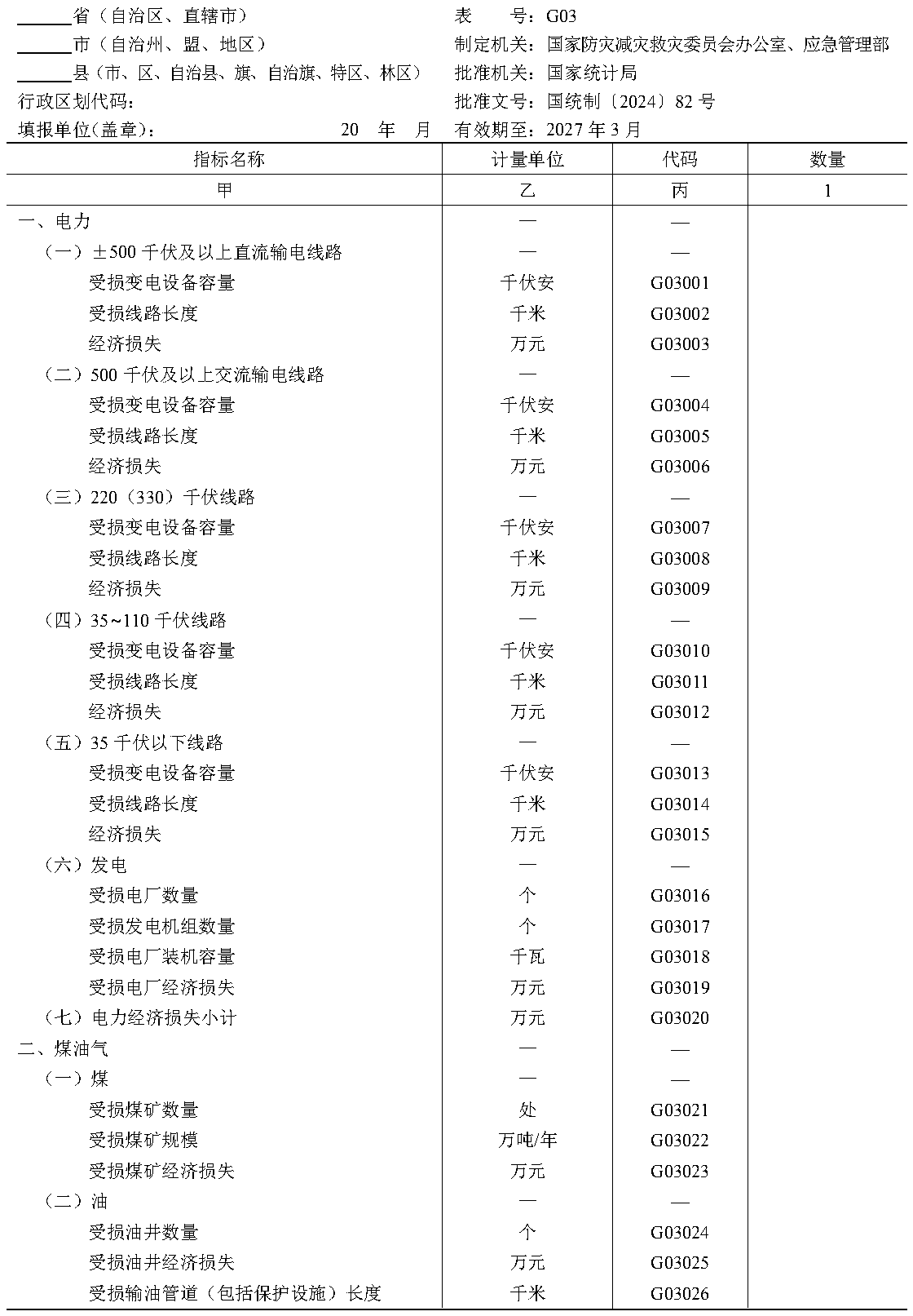 原件图表 G03-01